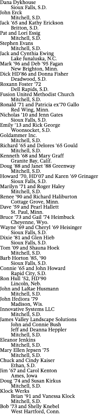 Dana Dykhouse Sioux Falls, S D  John Erck Mitchell, S D  Jack  65 and Kathy Erickson Britton, S D  Pat and Lori Essig   