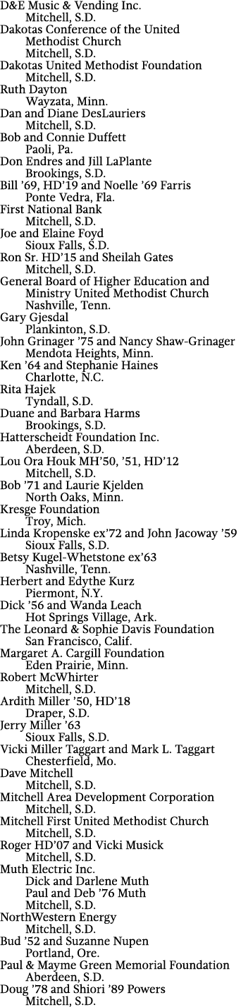 D&E Music & Vending Inc  Mitchell, S D  Dakotas Conference of the United Methodist Church Mitchell, S D  Dakotas Unit   