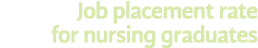 Job placement rate for nursing graduates