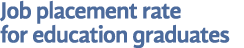 Job placement rate for education graduates