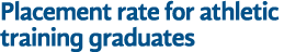 Placement rate for athletic training graduates