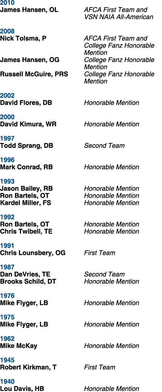 2010 James Hansen, OL AFCA First Team and VSN NAIA All American 2008 Nick Tolsma, P AFCA First Team and College Fanz ...