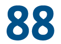88