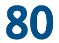 80