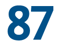 87