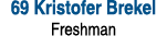 69 Kristofer Brekel Freshman 