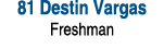 81 Destin Vargas Freshman 