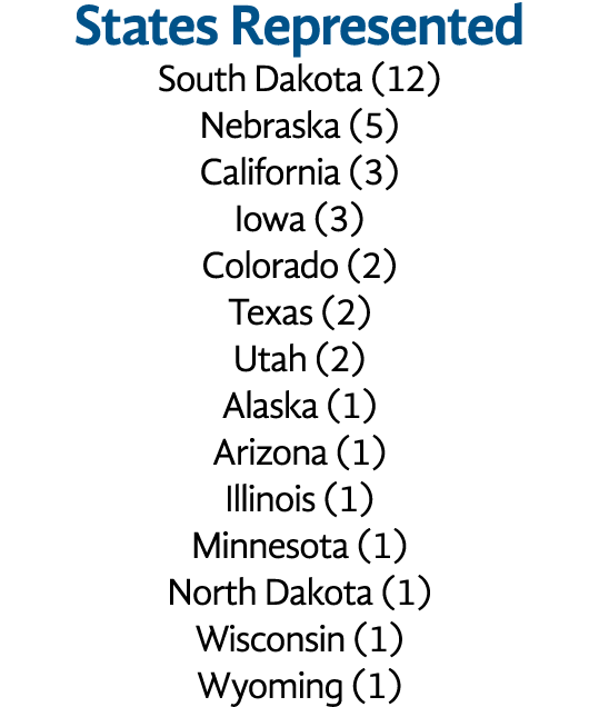 States Represented South Dakota (12) Nebraska (5) California (3) Iowa (3) Colorado (2) Texas (2) Utah (2) Alaska (1)    