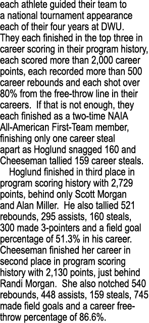 each athlete guided their team to a national tournament appearance each of their four years at DWU  They each finishe   