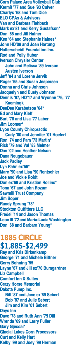 Corn Palace Area Volleyball Club Kermit  77 and Sue  93 Culver Charlys  68 and Tom Dice ELO CPAs & Advisors Van and B   