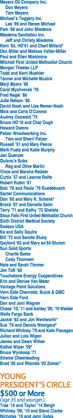 Meyers Oil Company Inc  Don Meyers Tom Meyers Michael s Toggery Inc  Lee  69 and Renee Michael Pam  69 and John Miede   