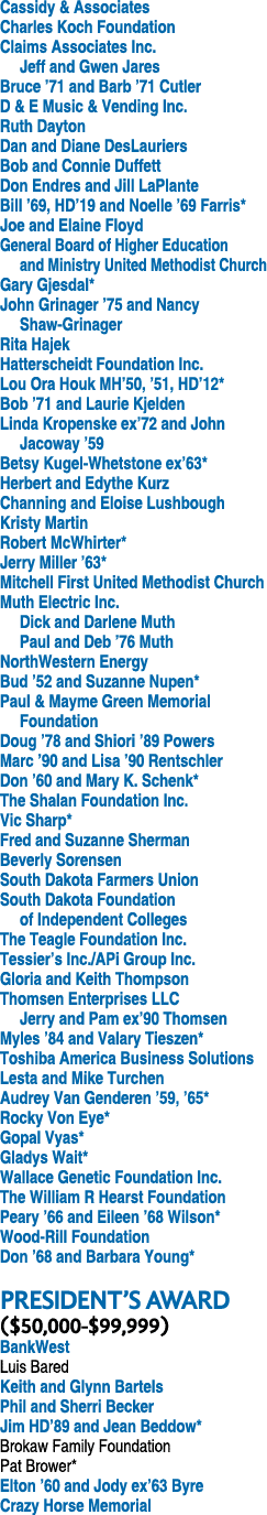 Cassidy & Associates Charles Koch Foundation Claims Associates Inc  Jeff and Gwen Jares Bruce  71 and Barb  71 Cutler   