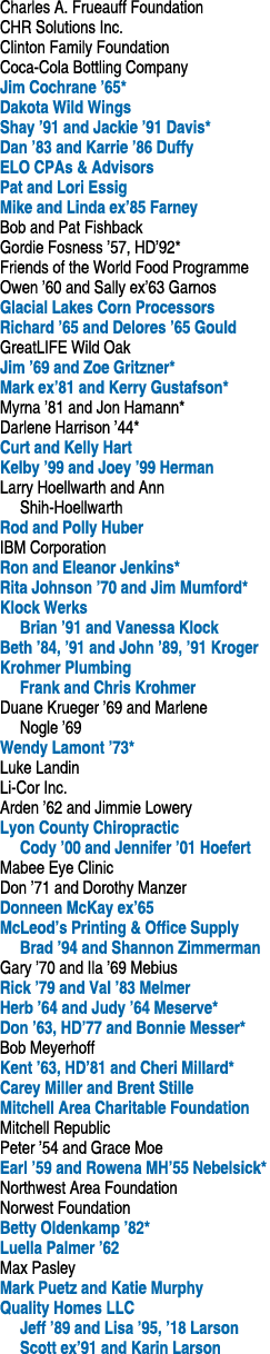 Charles A  Frueauff Foundation CHR Solutions Inc  Clinton Family Foundation Coca-Cola Bottling Company Jim Cochrane     