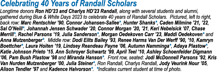 Celebrating 40 Years of Randall Scholars Longtime donors Ron HD’23 and Charlys HD’23 Randall, along with several stud...