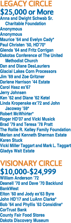 LEGACY CIRCLE $25,000 or More Anna and Dwight Schwab Sr. Charitable Foundation Anonymous Anonymous Maurice ’64 and Ev...