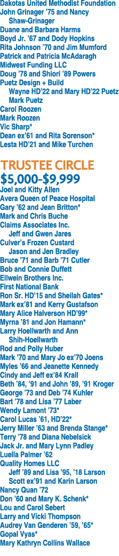 Dakotas United Methodist Foundation John Grinager ’75 and Nancy Shaw Grinager Duane and Barbara Harms Boyd Jr. ’67 an...