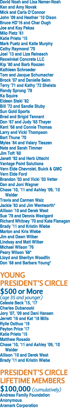 David Noah and Lisa Nemer Noah Ken and Amy Novak Mick and Carla O’Connor John ’09 and Heather ’10 Olson Bruce HD’16 a...