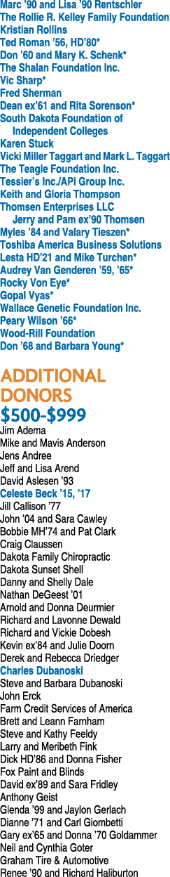 Marc ’90 and Lisa ’90 Rentschler The Rollie R. Kelley Family Foundation Kristian Rollins Ted Roman ’56, HD’80* Don ’6...