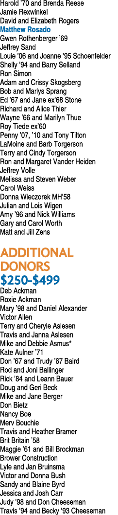 Harold ’70 and Brenda Reese Jamie Rexwinkel David and Elizabeth Rogers Matthew Rosado Gwen Rothenberger ’69 Jeffrey S...