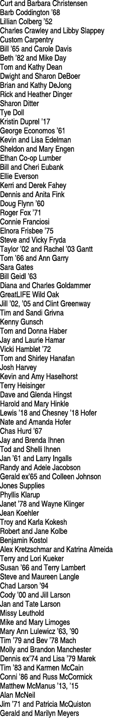 Curt and Barbara Christensen Barb Coddington ’68 Lillian Colberg ’52 Charles Crawley and Libby Slappey Custom Carpent...