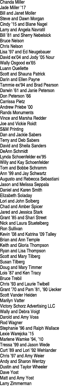 Chanda Miller Jade Miller ’17 Bill and Janet Moller Steve and Dawn Morgan Cindy ’15 and Blane Nagel Larry and Angela ...