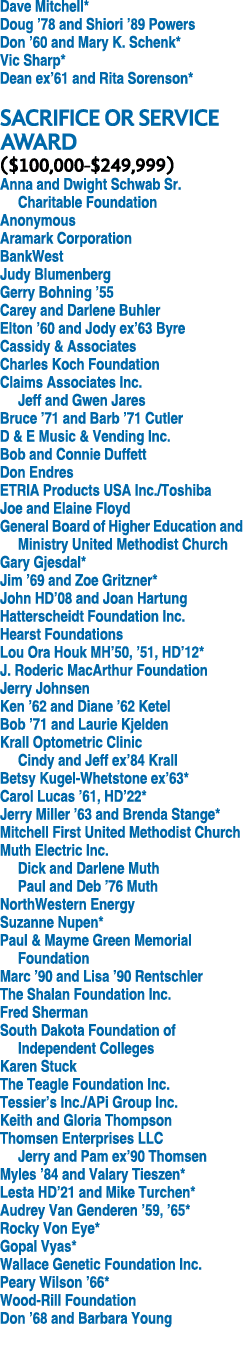 Dave Mitchell* Doug ’78 and Shiori ’89 Powers Don ’60 and Mary K. Schenk* Vic Sharp* Dean ex’61 and Rita Sorenson* SA...