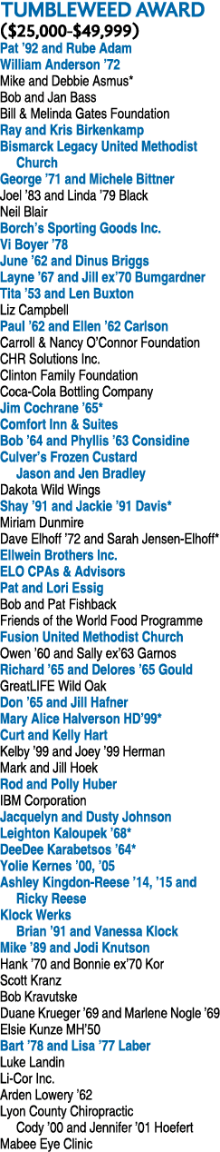 TUMBLEWEED AWARD ($25,000 $49,999) Pat ’92 and Rube Adam William Anderson ’72 Mike and Debbie Asmus* Bob and Jan Bass...