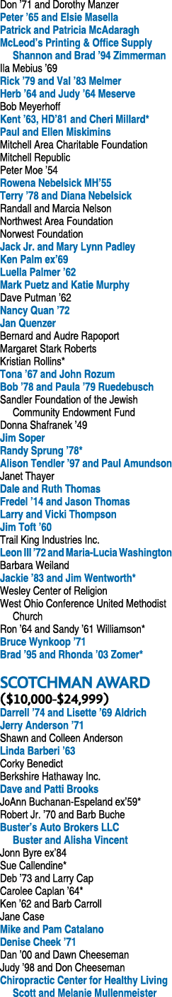 Don ’71 and Dorothy Manzer Peter ’65 and Elsie Masella Patrick and Patricia McAdaragh McLeod’s Printing & Office Supp...