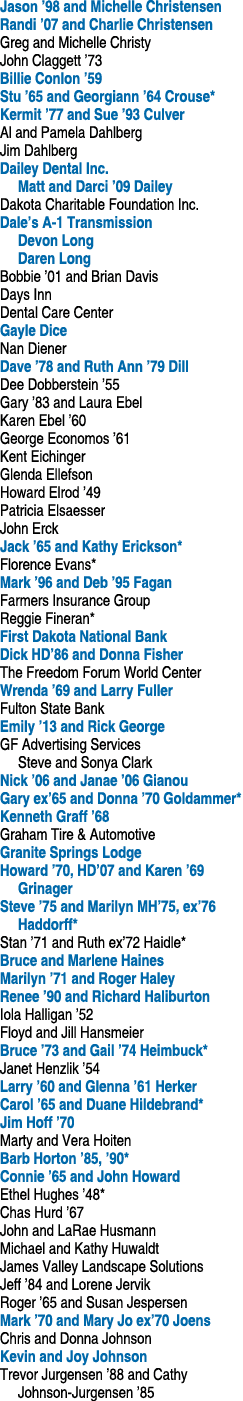 Jason ’98 and Michelle Christensen Randi ’07 and Charlie Christensen Greg and Michelle Christy John Claggett ’73 Bill...