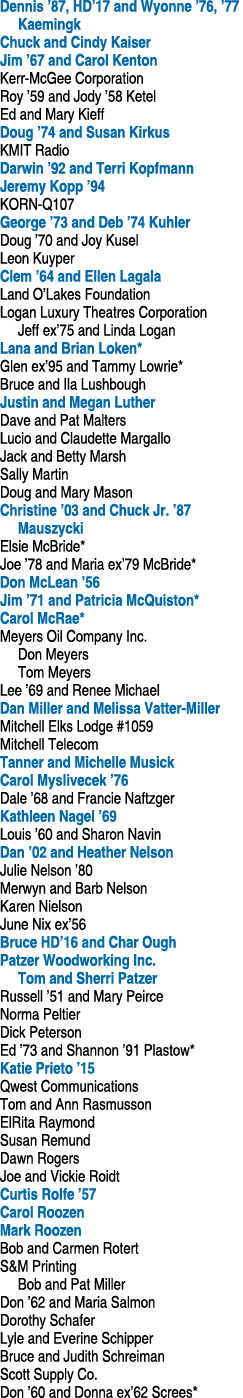 Dennis ’87, HD’17 and Wyonne ’76, ’77 Kaemingk Chuck and Cindy Kaiser Jim ’67 and Carol Kenton Kerr McGee Corporation...
