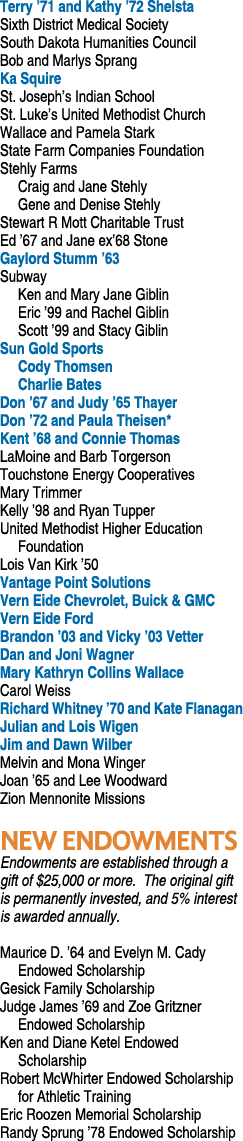 Terry ’71 and Kathy ’72 Shelsta Sixth District Medical Society South Dakota Humanities Council Bob and Marlys Sprang ...