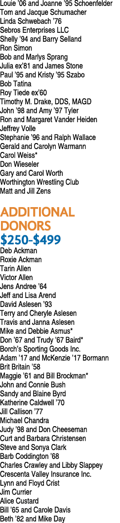 Louie ’06 and Joanne ’95 Schoenfelder Tom and Jacque Schumacher Linda Schwebach ’76 Sebros Enterprises LLC Shelly ’94...