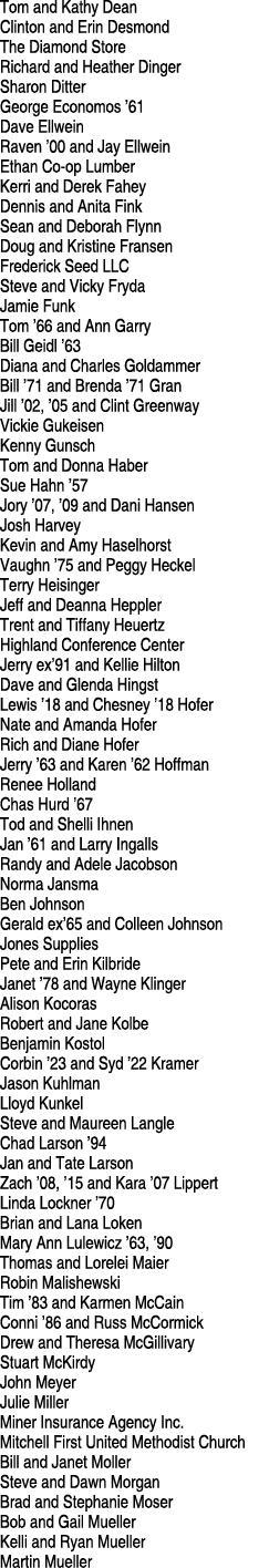 Tom and Kathy Dean Clinton and Erin Desmond The Diamond Store Richard and Heather Dinger Sharon Ditter George Economo...