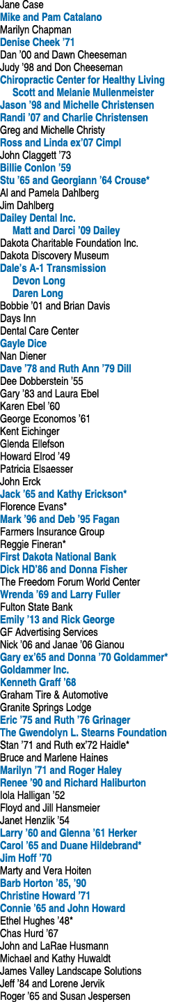 Jane Case Mike and Pam Catalano Marilyn Chapman Denise Cheek ’71 Dan ’00 and Dawn Cheeseman Judy ’98 and Don Cheesema...