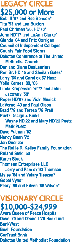 LEGACY CIRCLE  25,000 or More Bob III  67 and Ree Benson* Tita  53 and Len Buxton Paul Christen  50, HD 70* John HD 1   