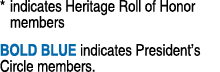 * indicates Heritage Roll of Honor  members BOLD BLUE indicates President s Circle members 
