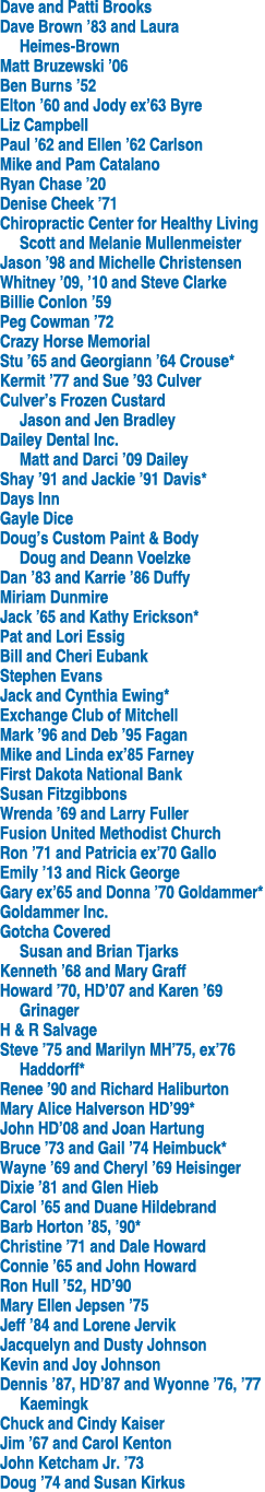 Dave and Patti Brooks Dave Brown  83 and Laura Heimes-Brown Matt Bruzewski  06 Ben Burns  52 Elton  60 and Jody ex 63   