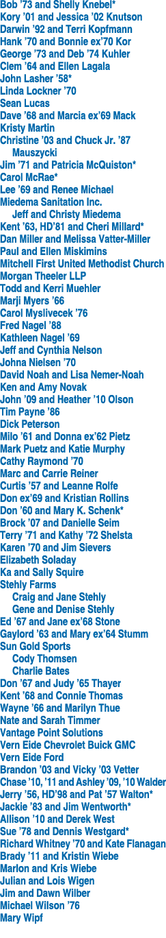 Bob  73 and Shelly Knebel* Kory  01 and Jessica  02 Knutson Darwin  92 and Terri Kopfmann Hank  70 and Bonnie ex 70 K   