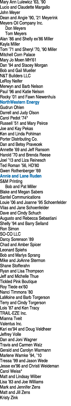 Mary Ann Lulewicz  63,  90 Lucio and Claudette Margallo John Meyer Dean and Angie  90,  21 Meyerink Meyers Oil Compan   