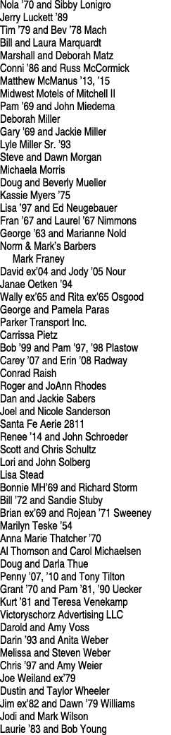 Nola  70 and Sibby Lonigro Jerry Luckett  89 Tim  79 and Bev  78 Mach Bill and Laura Marquardt Marshall and Deborah M   