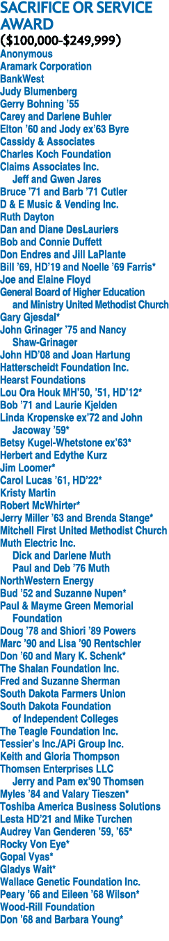 SACRIFICE OR SERVICE AWARD ( 100,000- 249,999) Anonymous Aramark Corporation BankWest Judy Blumenberg Gerry Bohning     
