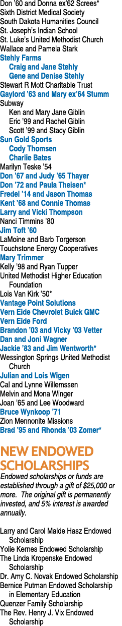 Don  60 and Donna ex 62 Screes* Sixth District Medical Society South Dakota Humanities Council St  Joseph s Indian Sc   