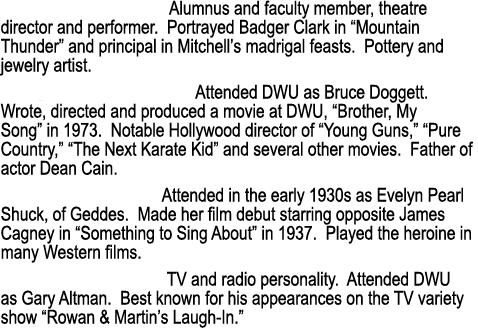 Darryl Patten  60: Alumnus and faculty member, theatre director and performer  Portrayed Badger Clark in  Mountain Th   