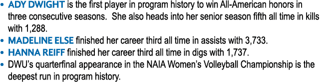   Ady Dwight is the first player in program history to win All-American honors in three consecutive seasons  She also   