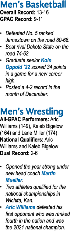 Men s Basketball Overall Record: 13-16 GPAC Record: 9-11   Defeated No  5 ranked Jamestown on the road 80-68    Beat    