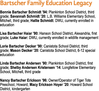 Bartscher Family Education Legacy Bonnie Bartscher Schmidt  94: Plankinton School District, third grade; Savannah Sch   