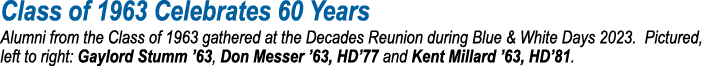 Class of 1963 Celebrates 60 Years Alumni from the Class of 1963 gathered at the Decades Reunion during Blue & White D...