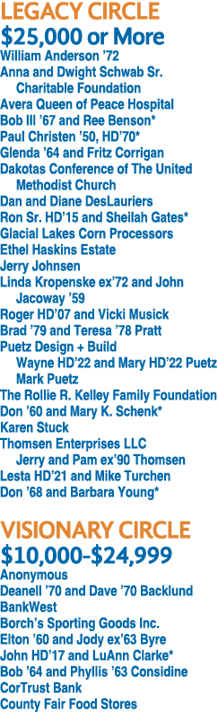 LEGACY CIRCLE $25,000 or More William Anderson ’72 Anna and Dwight Schwab Sr. Charitable Foundation Avera Queen of Pe...