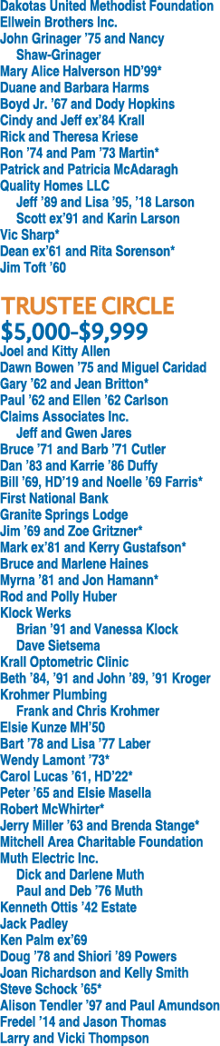 Dakotas United Methodist Foundation Ellwein Brothers Inc. John Grinager ’75 and Nancy Shaw Grinager Mary Alice Halver...