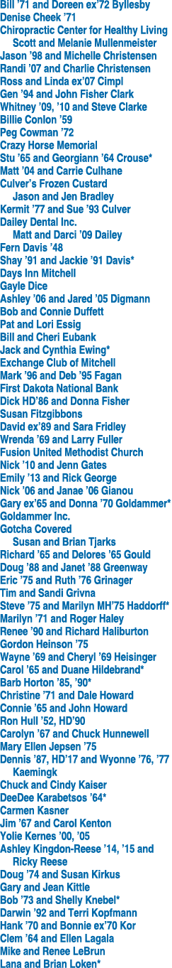 Bill ’71 and Doreen ex’72 Byllesby Denise Cheek ’71 Chiropractic Center for Healthy Living Scott and Melanie Mullenme...